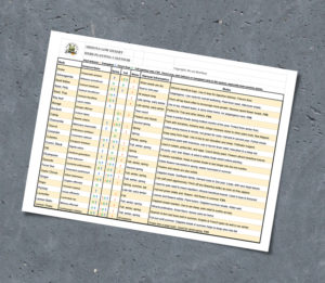 Phoenix Low Desert Herb Planting Calendar: INSTANT DOWNLOAD
