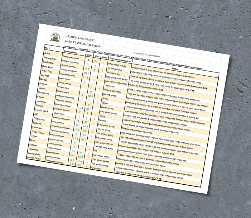 Phoenix Low Desert Herb Planting Calendar INSTANT DOWNLOAD Gardening