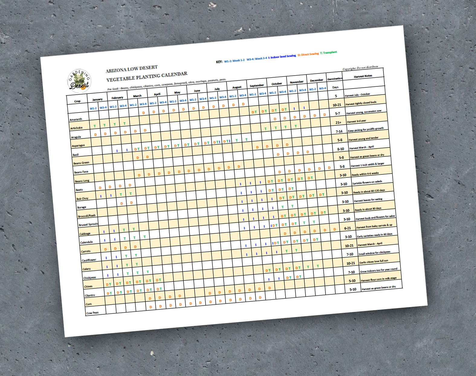 Phoenix Low Desert Vegetable/Fruit Planting Calendar: INSTANT DOWNLOAD |  Gardening in the Desert